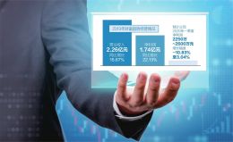 今明两天6只新股上阵，财富趋势首日或赚10万，家禽销售板块受关注